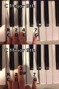 C Major 9 & C Minor 9