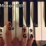 C Minor 6th