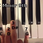 C Minor 9th